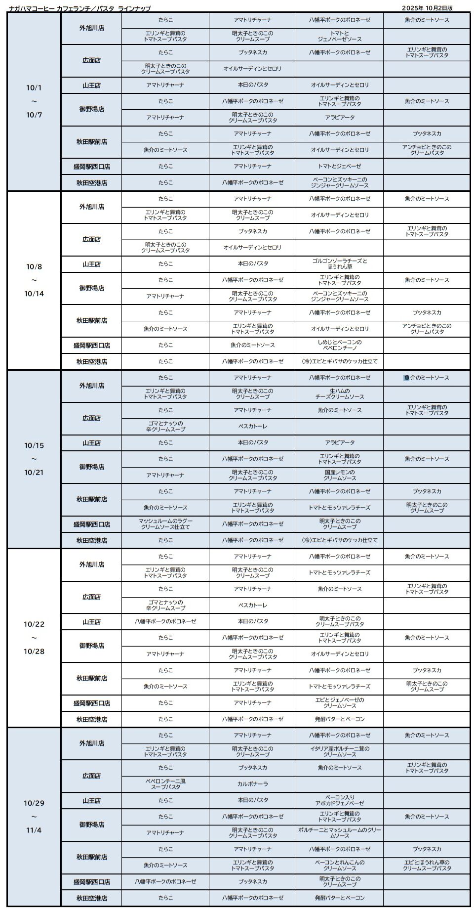 ﾊﾟｽﾀ修正10-02