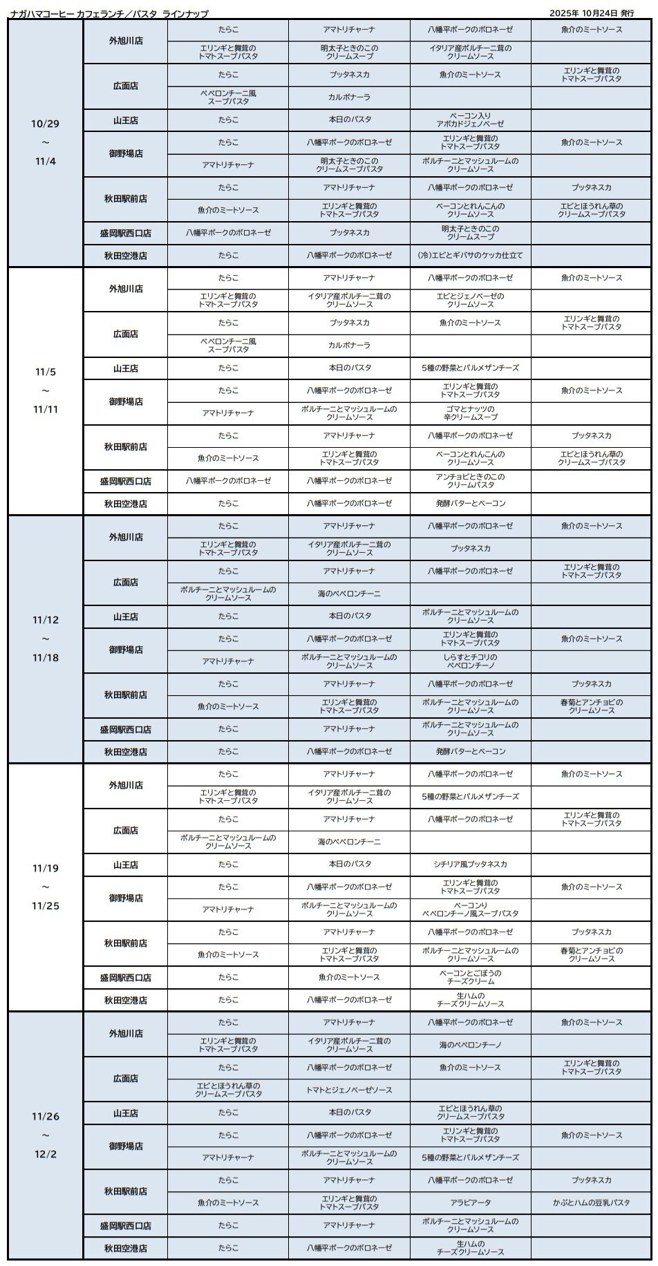 ﾊﾟｽﾀ修正1024