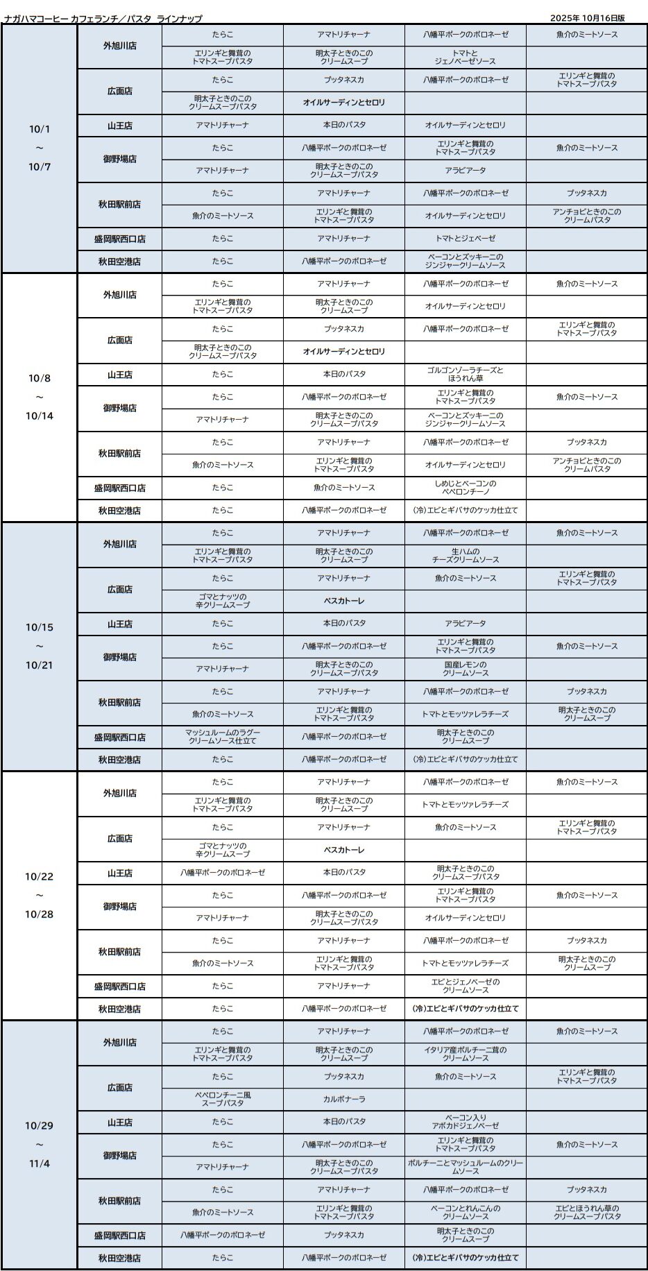 ﾊﾟｽﾀ修正1016