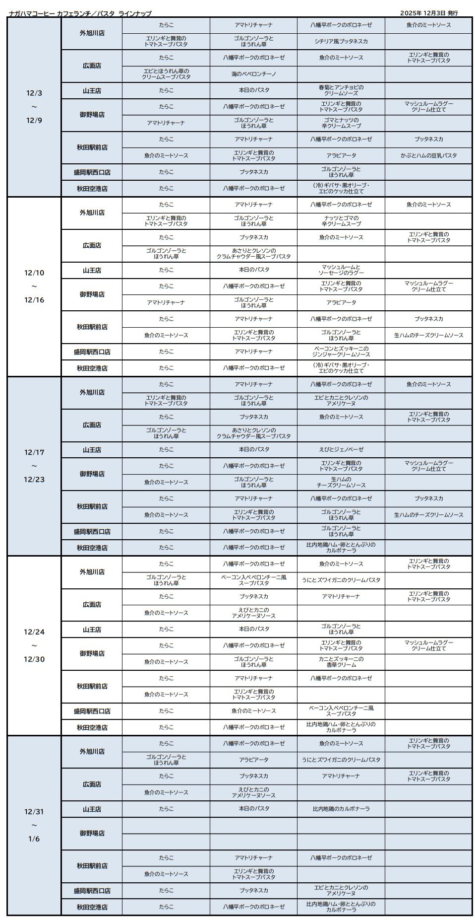 ﾊﾟｽﾀ修正1203