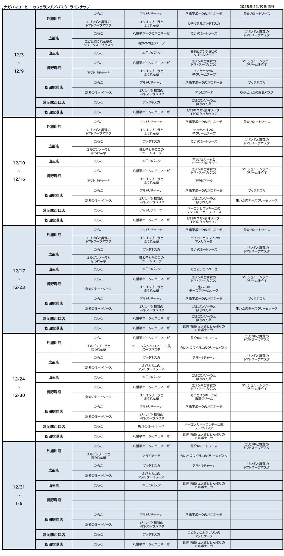 ﾊﾟｽﾀ修正1209