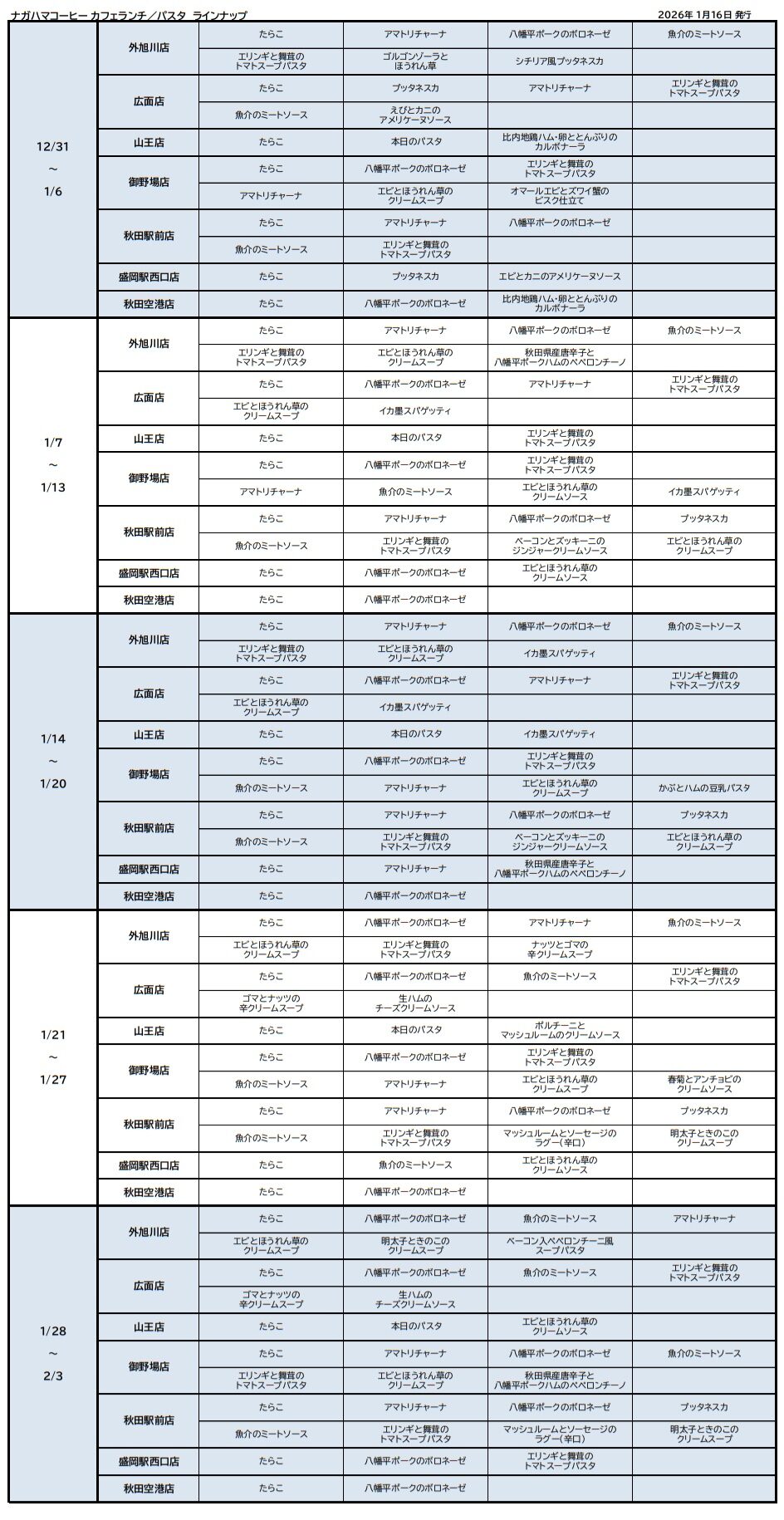 ﾊﾟｽﾀ修正0116