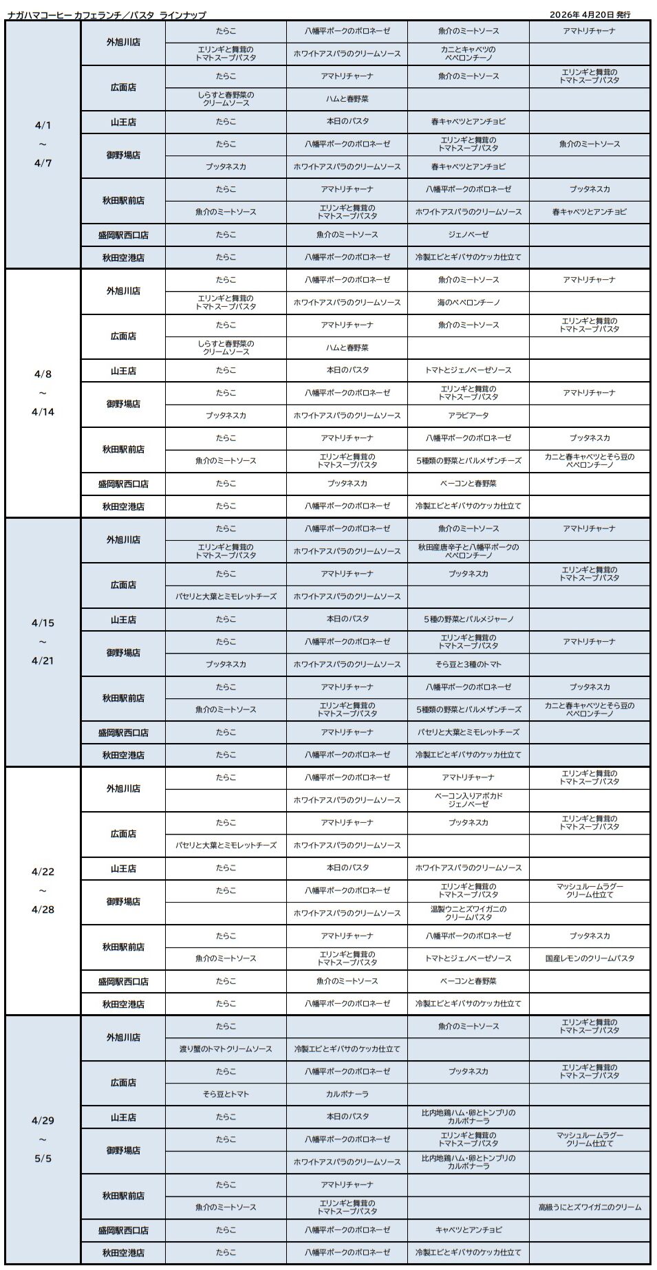 ﾊﾟｽﾀ修正0420