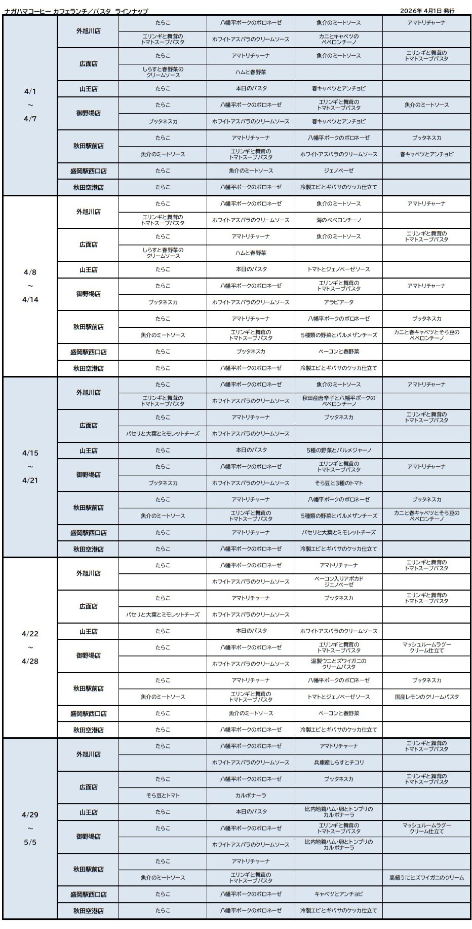 ﾊﾟｽﾀ修正260401