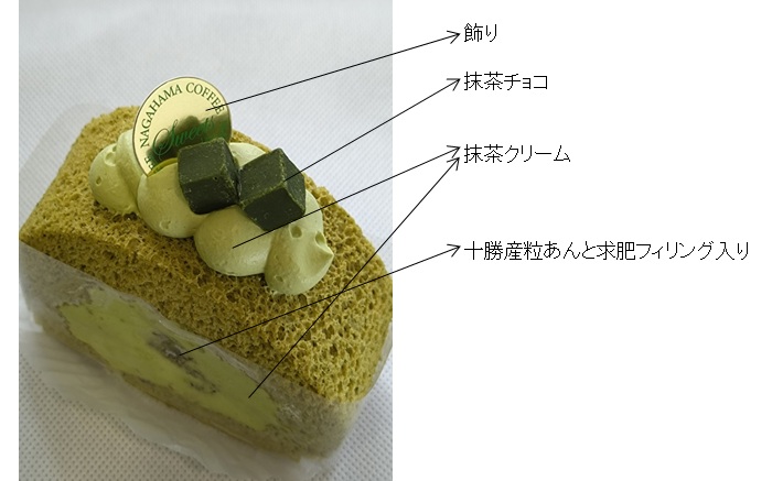 ラボ2605説明